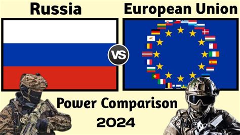 eu vs russia cnc
